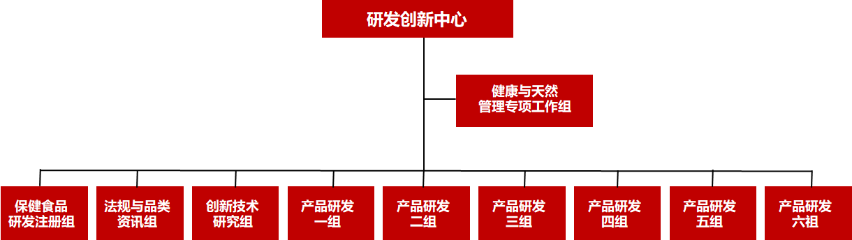 1783678475864767 企业微信截图_17836784729704.png
